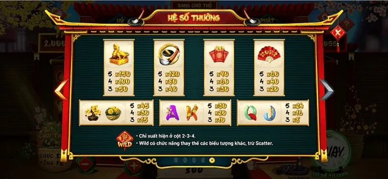 Bí Quyết Thắng Lớn Với Cách Chơi Nổ Hũ Ông Đồ Tại QH88 Hiệu Quả Nhất