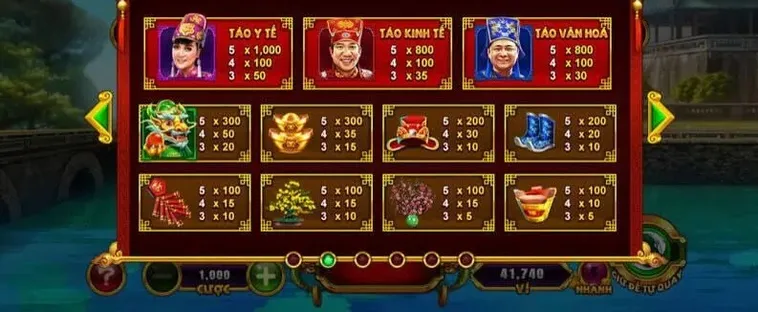 Bí Quyết Chơi Nổ Hũ Táo Quân Tại QH88 Thắng Đậm Với Mẹo Cao Thủ 2 Bí Quyết Chơi Nổ Hũ Táo Quân Tại QH88 Thắng Đậm Với Mẹo Cao Thủ